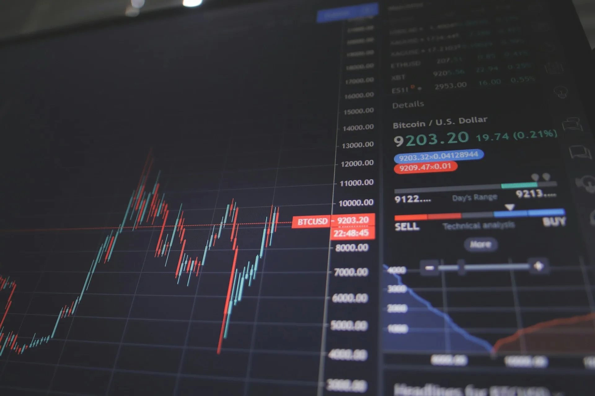 DraftKings and FanDuel Pour $300m+ Into Prediction Markets as Q1 Earnings Reveal Strategic Pivot